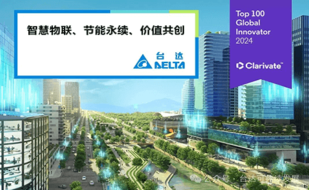 連續(xù)三年入選！臺達再登全球百強創(chuàng)新機構(gòu)