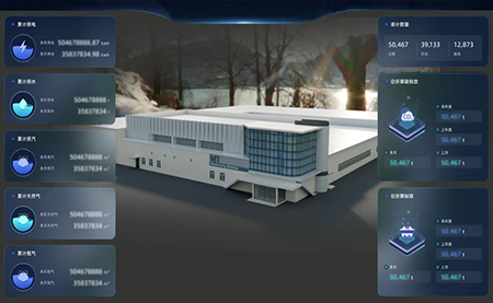 醫(yī)治制藥企業(yè)能效管理難題，臺(tái)達(dá)有良方